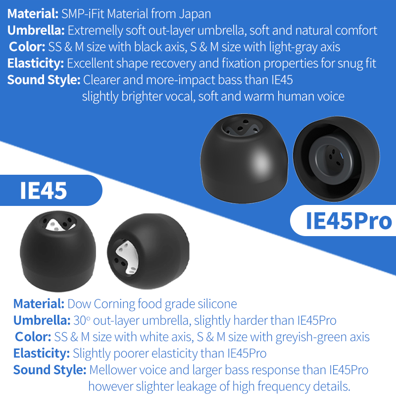 INfiter IE45 이어팁 실리콘 팁 iem 이어팁 - Anker Speaker Soundcore Boom 2 리뷰 및 가격