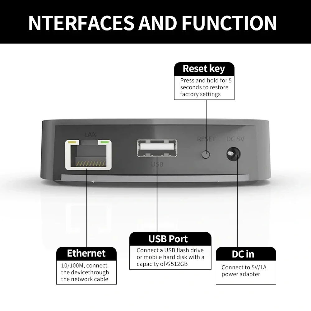 Audiocast uNET USB 음악 네트워크 공유  - Audio Music Network 리뷰 및 가격