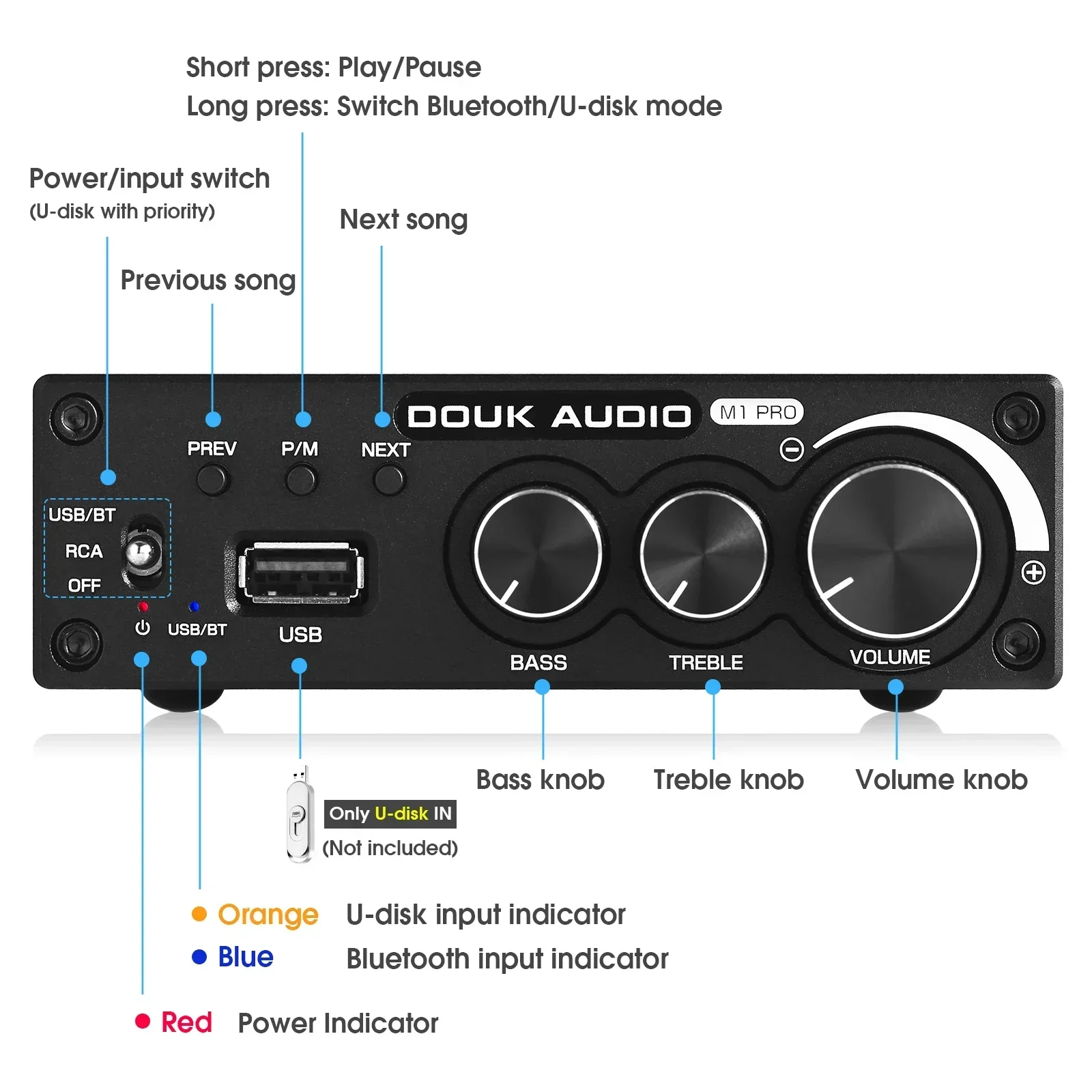 Douk 오디오 블루투스 5.0 파워 앰프 스테레오 2 - Music Audio Pro 리뷰 및 가격