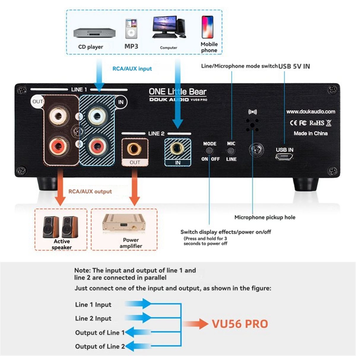 A40I VU56-PRO 듀얼 채널 음악 스펙트럼 분석 - Music Audio Pro 리뷰 및 가격